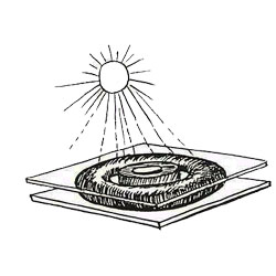 Horno solar mediante neumáticos